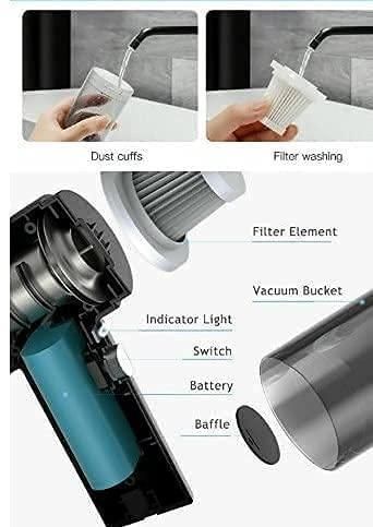 2-in-1 Portable Air Duster & Vacuum – Clean Anything, Anywhere!